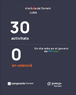 30 activitats. 0 en valencià. 🌙  L'Ajuntament de Torrent presenta "A la lluna de Torrent", 30 propostes culturals per a l'agost. Ni una sola en valencià.  Torrent és una ciutat valencianoparlant. Però el govern de PP-Vox arracona la nostra llengua a allò merament folklòric i la fan invisible en la resta de l'oci i la cultura.  L'Ajuntament de Torrent ha d'organitzar activitats en valencià en tota la programació municipal, no com a excepció sinó com a norma.  🔄 Comparteix si vols més valencià a Torrent